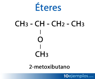 Éter: metoxibutano, nomenclatura