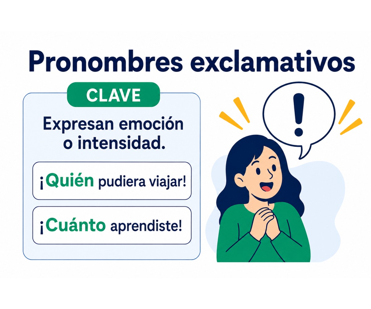 Infografía que distingue los pronombres exclamativos mediante ejemplos con tilde.